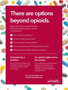 poster about opioids