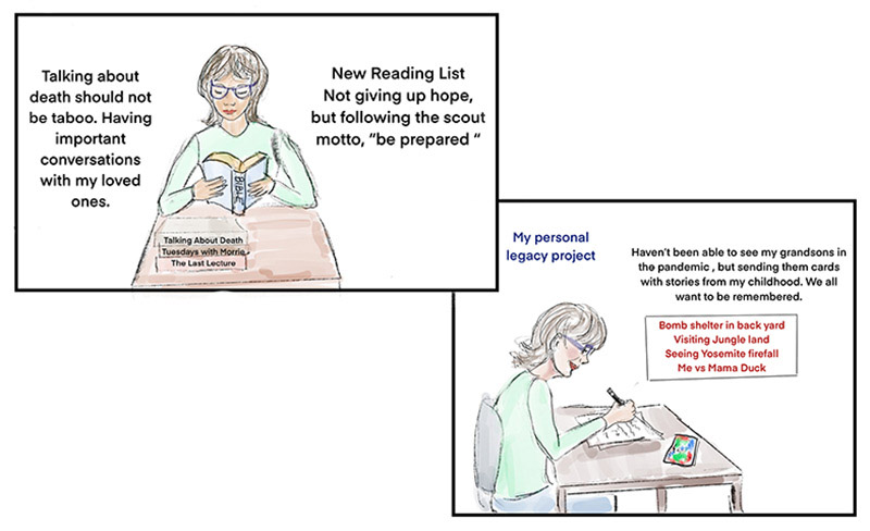 Cancer Diaries by Jeanette Minnich depict her end-of-life thoughts.