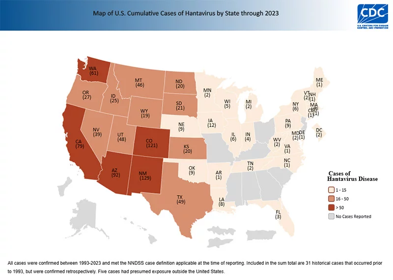 map of the U.S. cummulitive cases of hantavirus by state through 2023. Source: https://www.cdc.gov/hantavirus/data-research/cases/index.html
